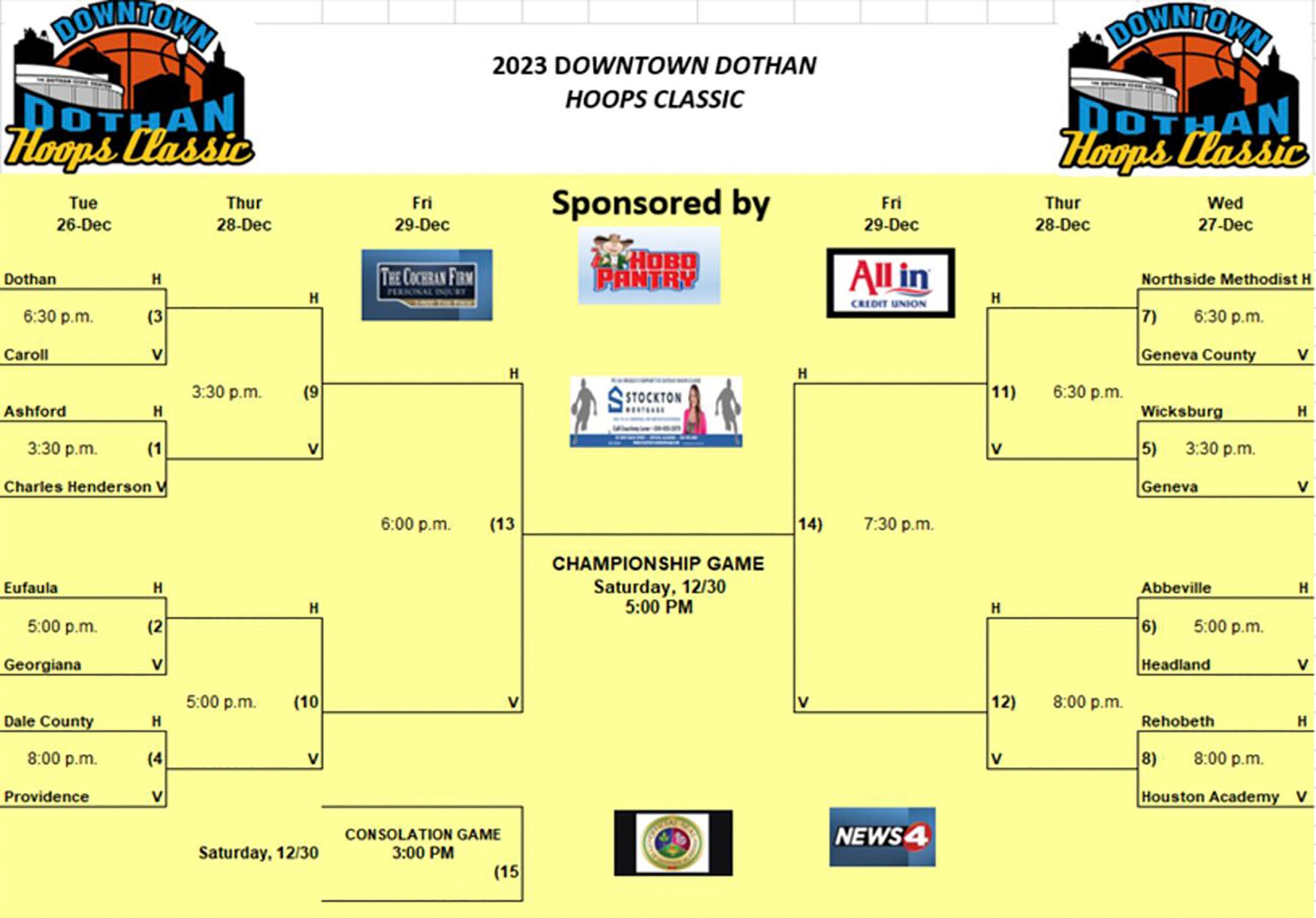 Downtown Dothan Hoops Classic reveals 2023 Bracket - The Troy Messenger ...